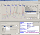 Metall salts - spectral reference