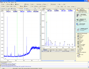 UniChrom 4D GCMS